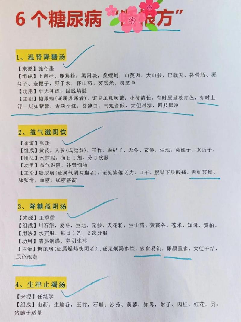 健康小常识糖尿病方子