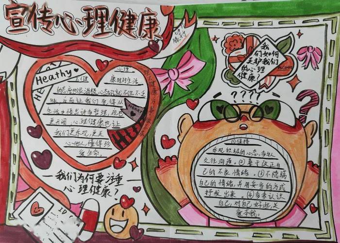 世界精神卫生日常识