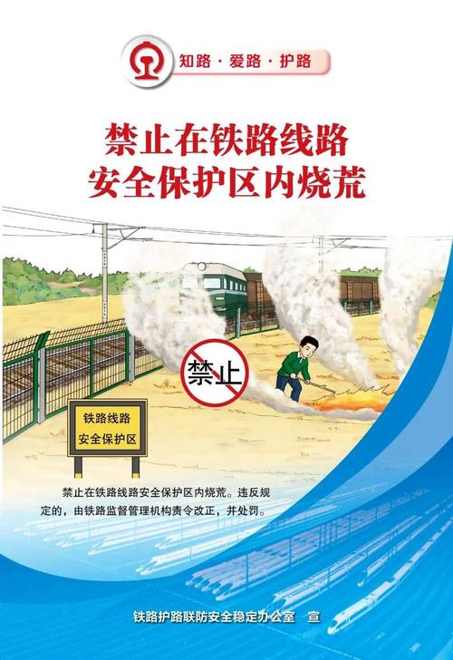 铁路公路安全教育