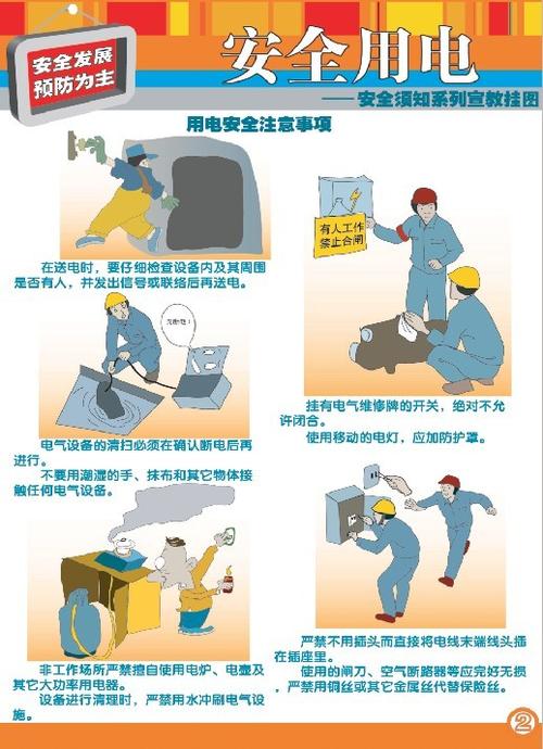 保安用电安全教育
