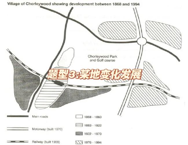 地图作文的结尾