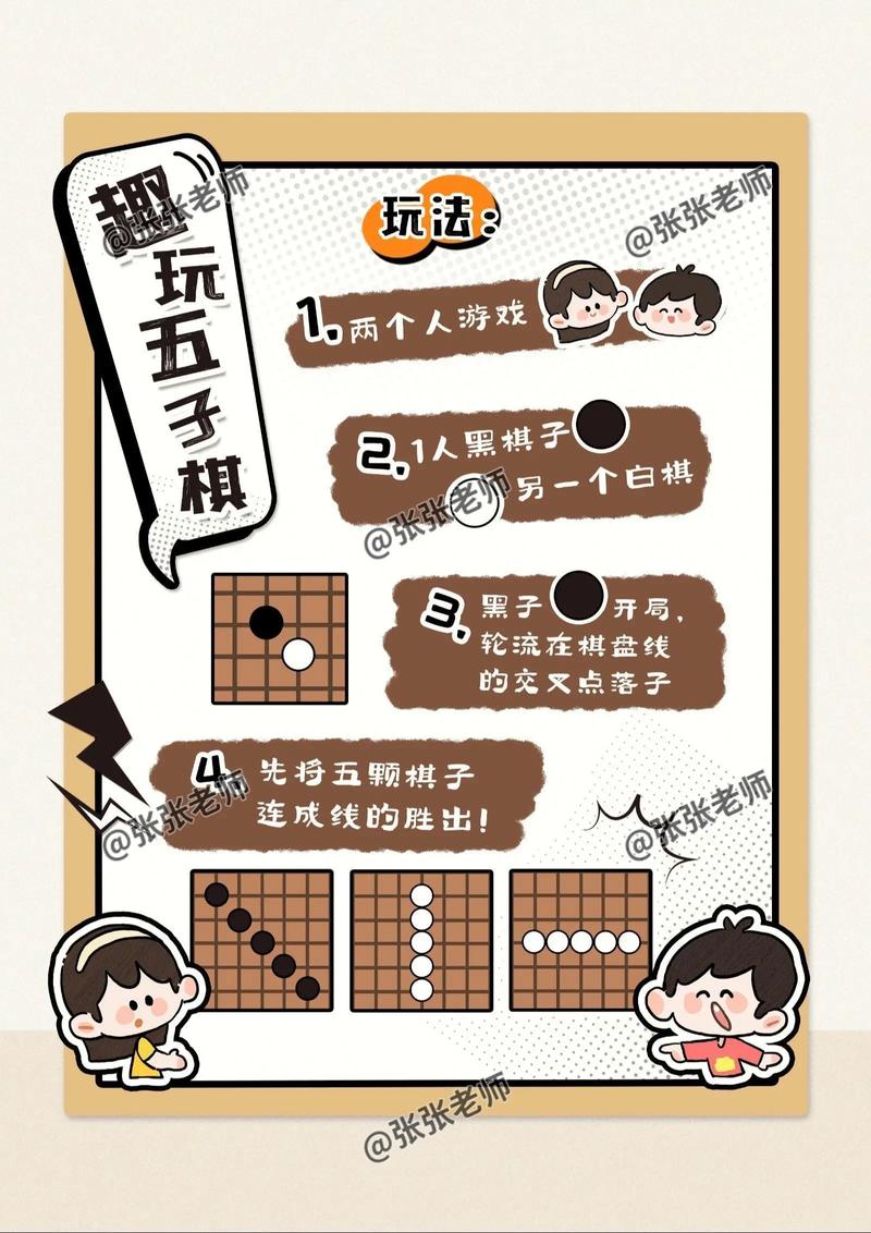 五子棋小常识