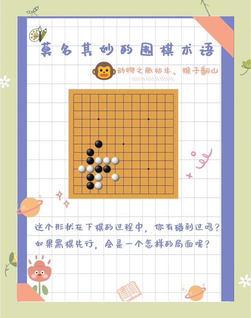 五子棋小常识