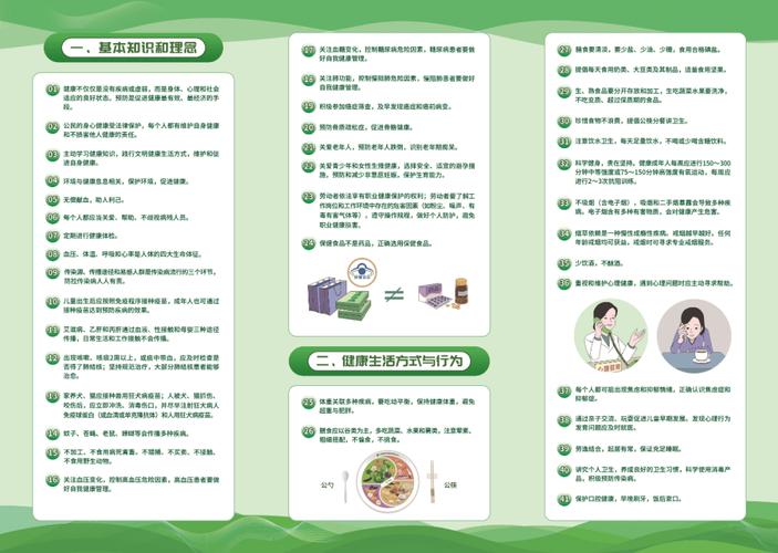 健康教育学中的政策内容