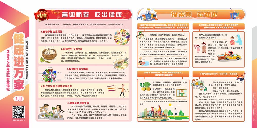 健康教育学中的政策内容