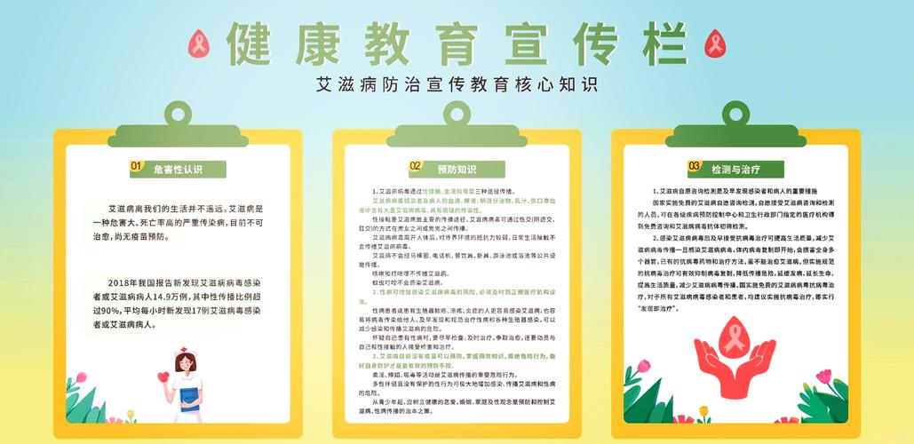 健康教育学中的政策内容