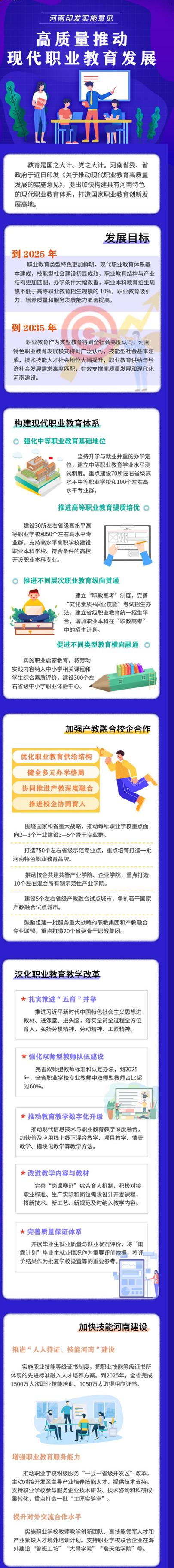职业教育与两会政策
