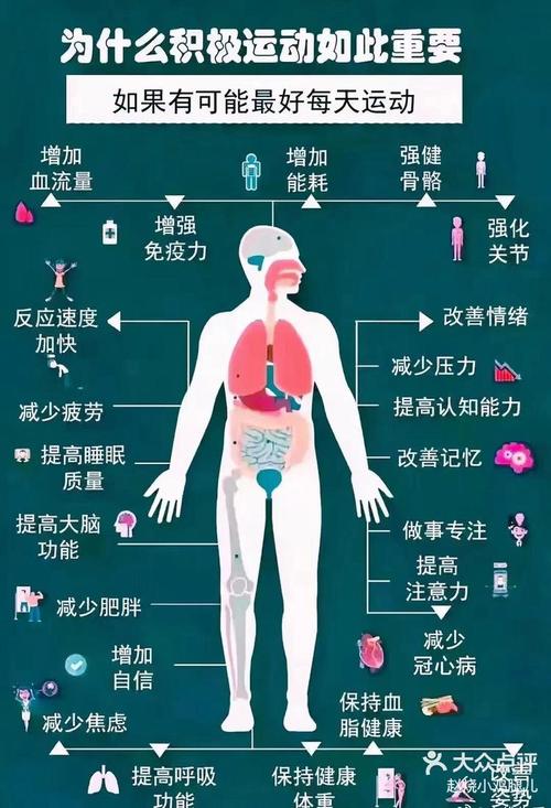对身体有好处的小常识