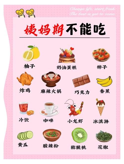 女生大姨妈基本常识