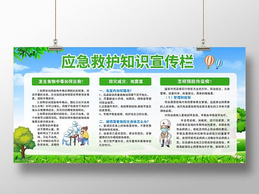 医院卫生应急常识宣传栏