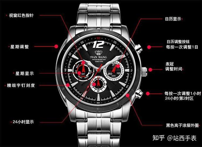 自动机械手表常识