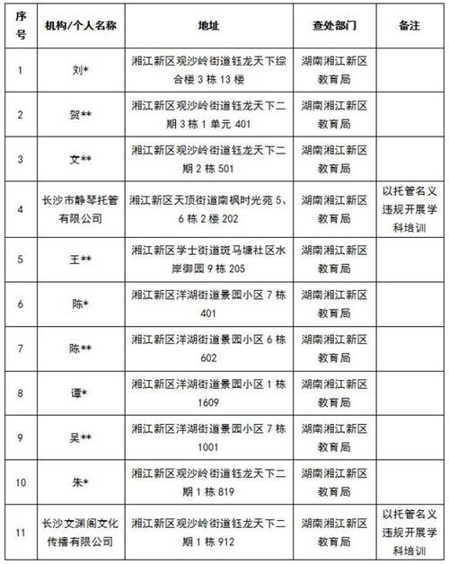长沙市教育局小升初政策