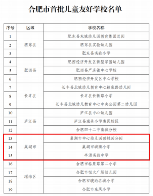 巢湖市教育局招生政策