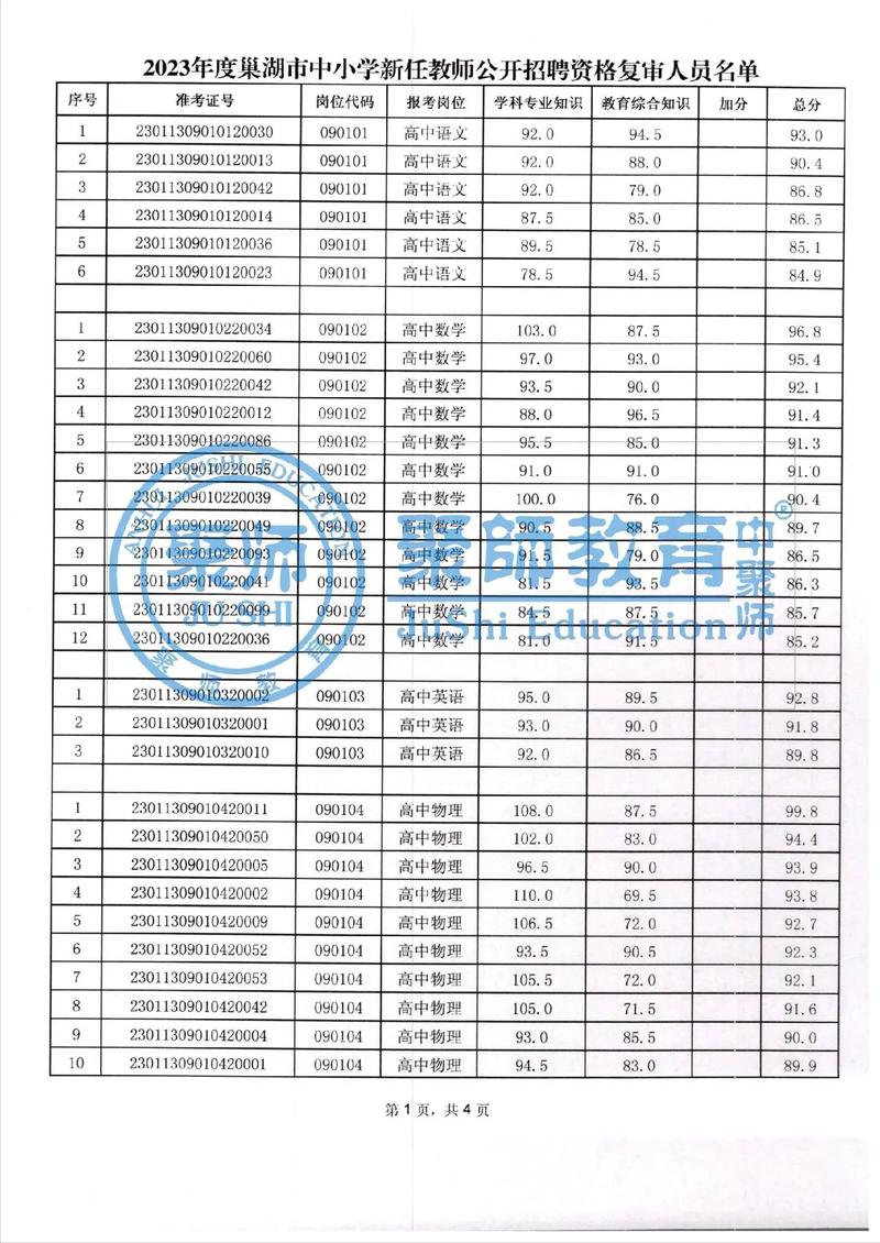 巢湖市教育局招生政策