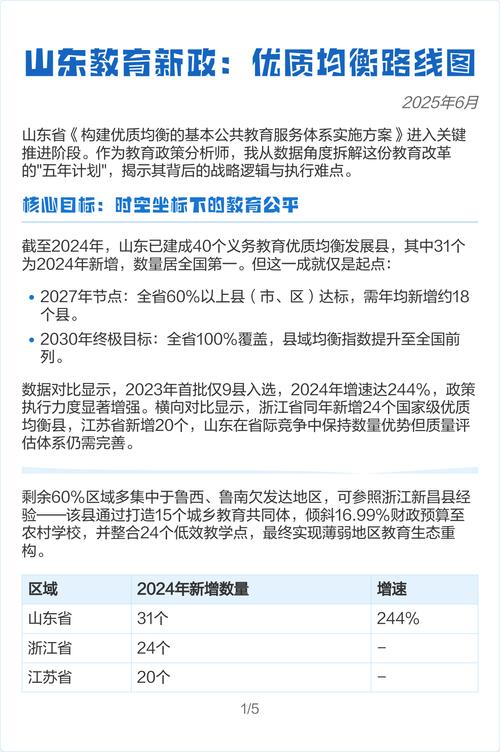 山东省教育最新政策