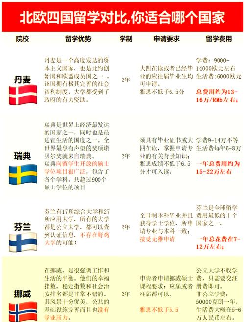 欧盟教育政策是什么样的