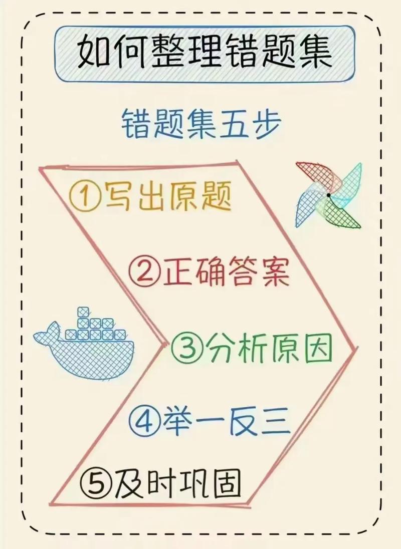 常识错的太多怎么办