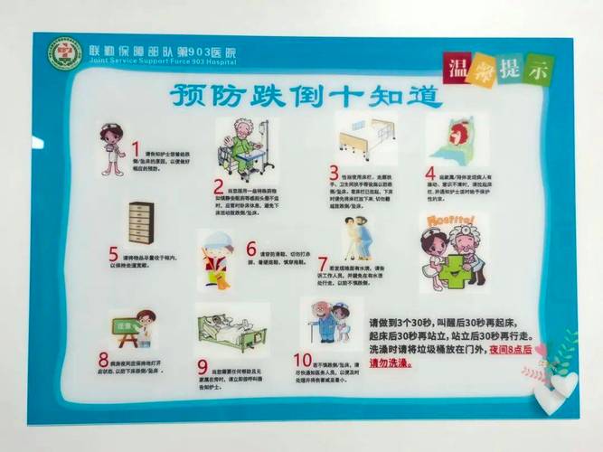 护理操作安全教育