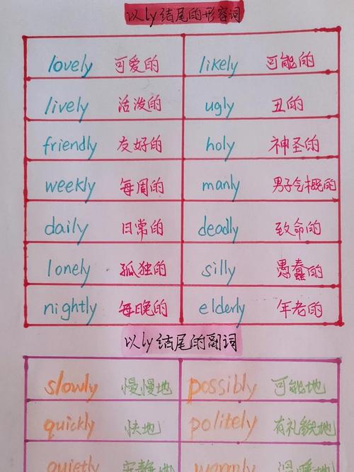 常见的作文副词