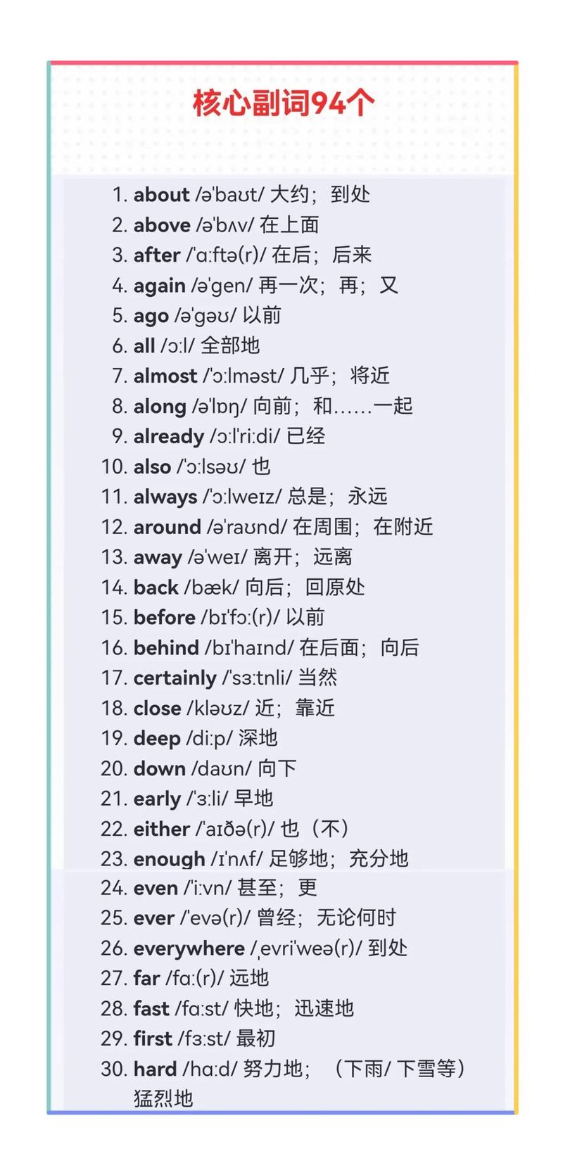 常见的作文副词