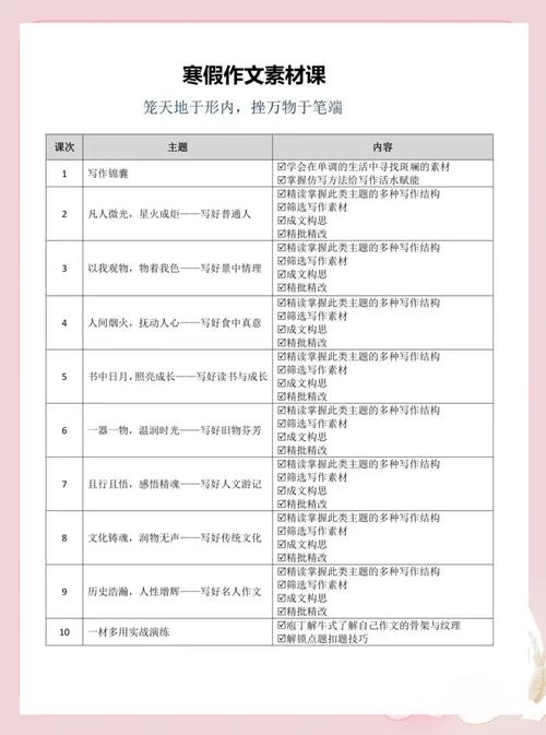 文化的交融作文