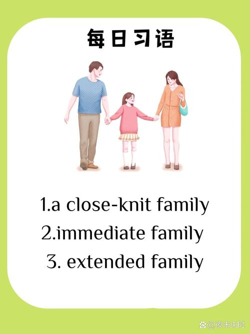 family口语话题