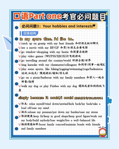 food雅思口语问题