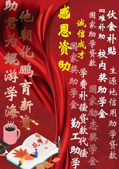 资助政策及诚信教育海报