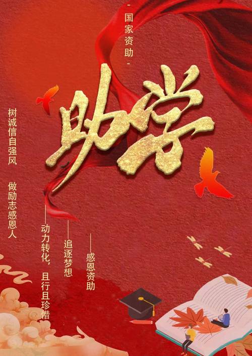 资助政策及诚信教育海报