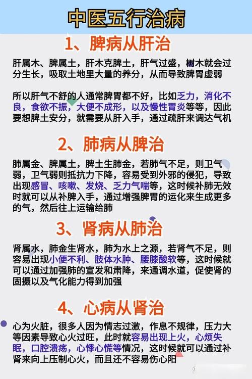 生活上的中医小常识
