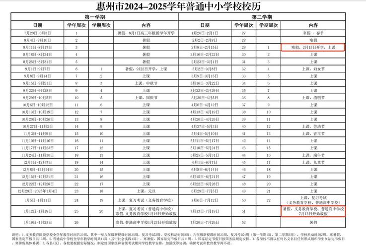 现在惠州教育有新政策吗