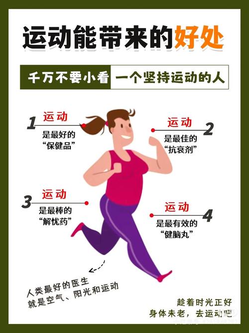 你还知道哪些运动小常识