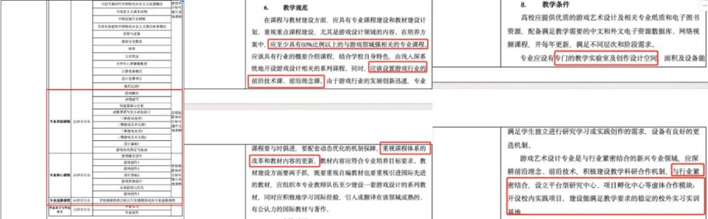 教育部关于艺术生的政策