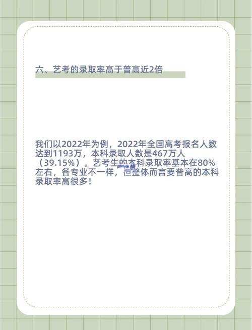 国家教育部艺考生政策