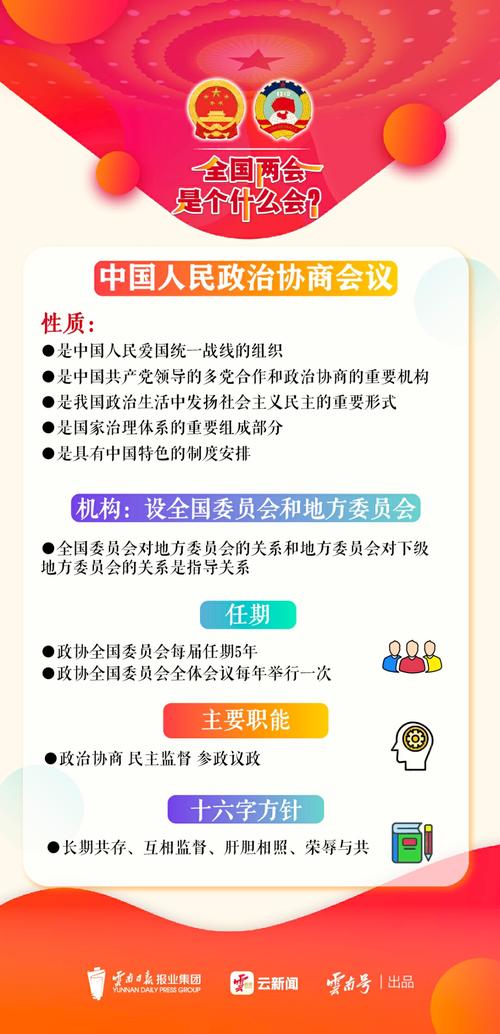 两会国家对教育的政策