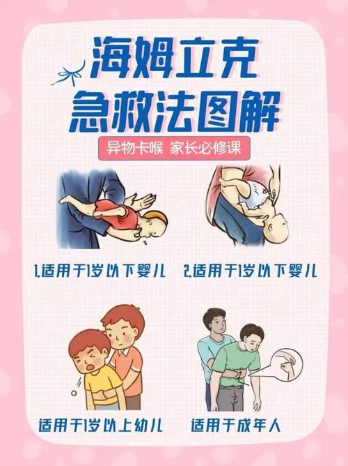 幼儿园医疗急救小常识