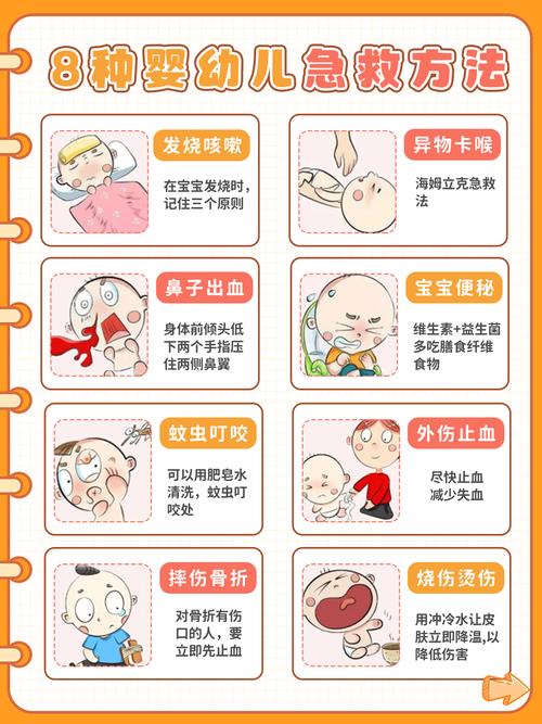 幼儿园医疗急救小常识