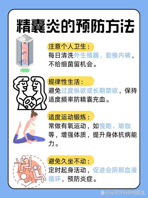 男性疾病保健小常识