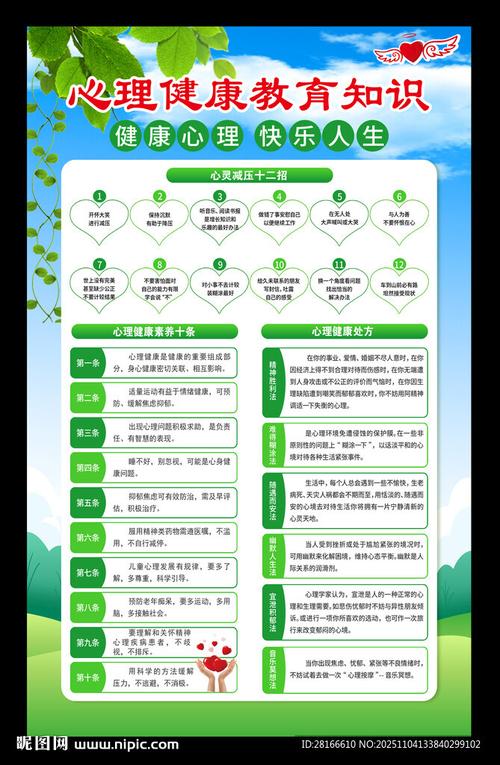 身心健康的基本常识