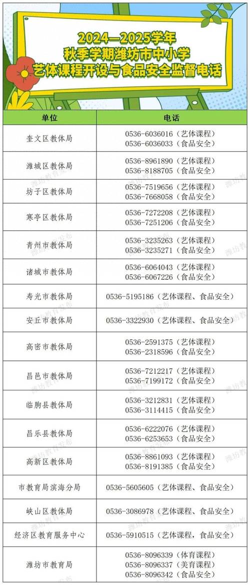 扬州教育部政策咨询电话