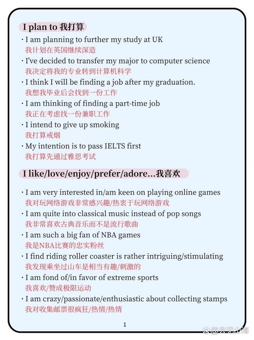 simon的口语建议