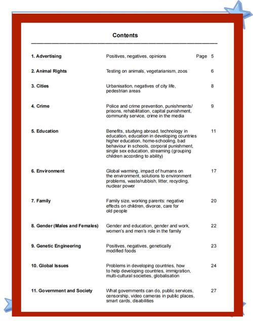 simon的口语网站