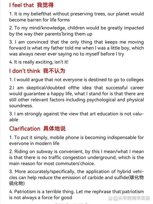 simon的口语网站