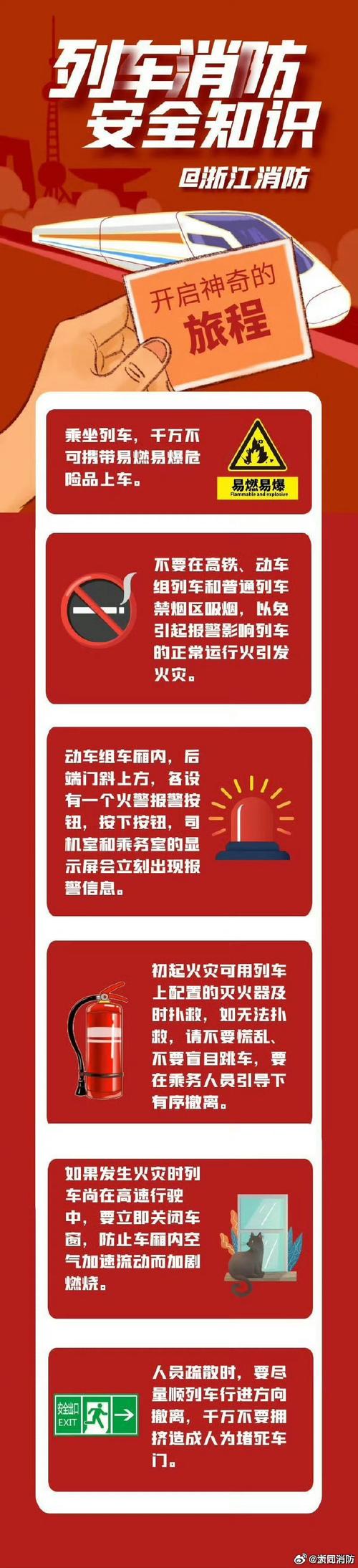 车队春运安全教育