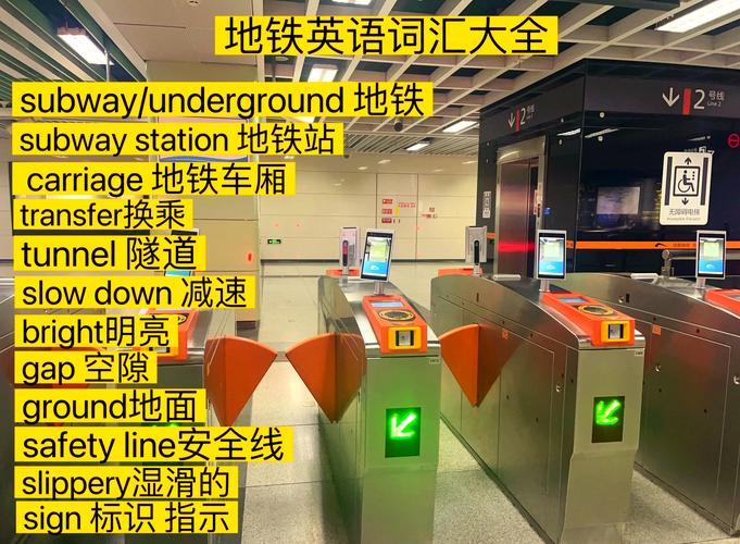 地铁小作文英语