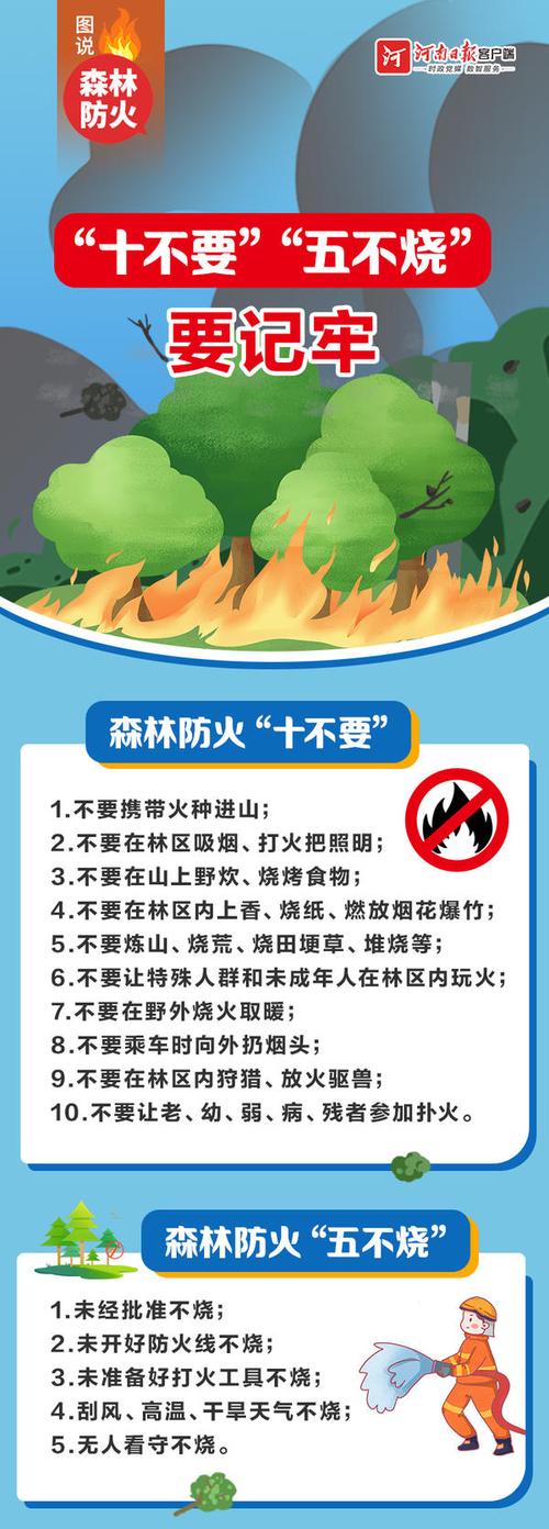 林区防火安全教育