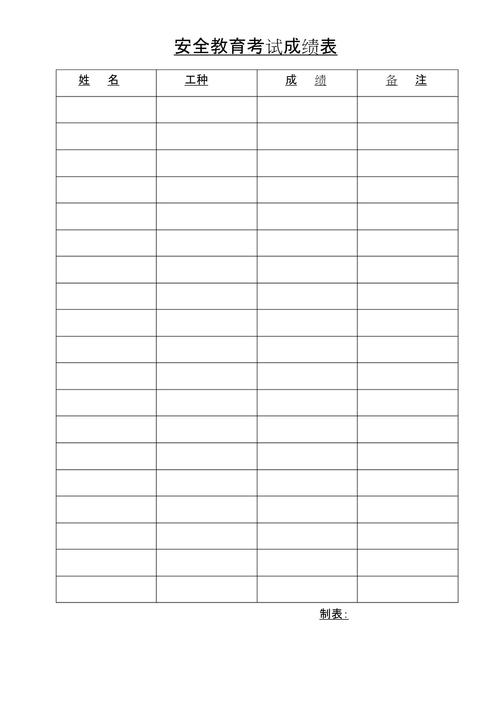安全教育考试表