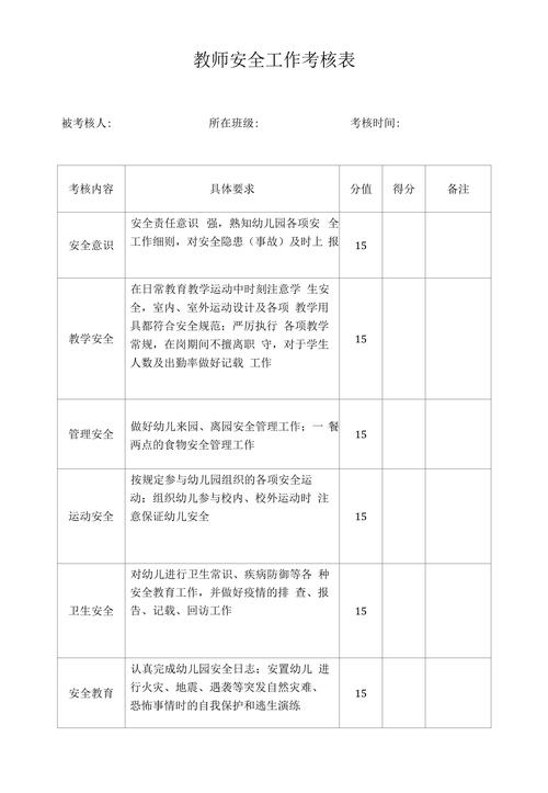 安全教育考试表
