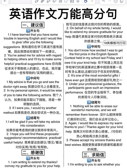 建议做英语作文