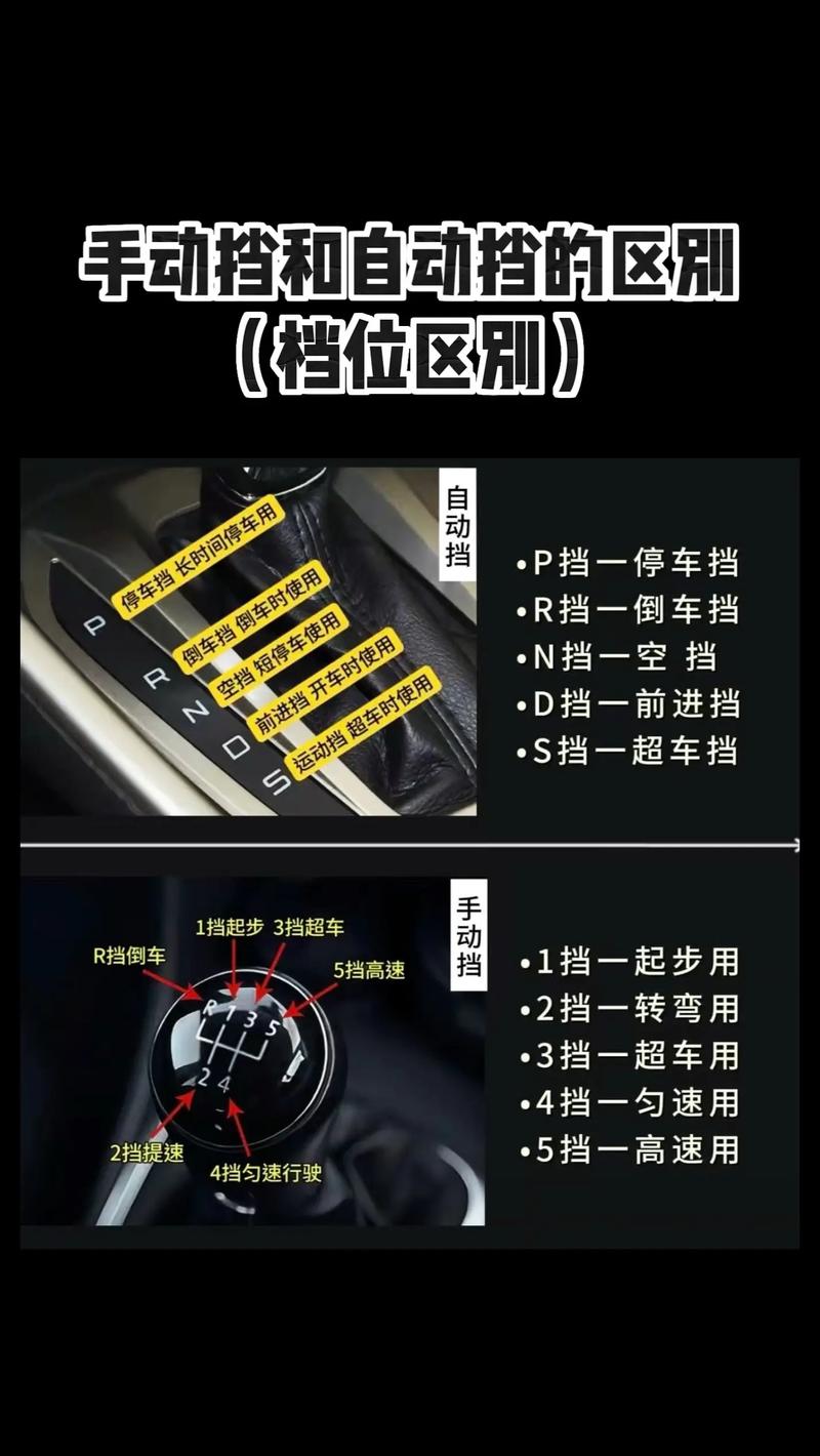 汽车使用的一些常识